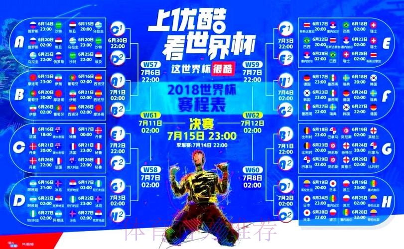 世界杯直播:全站实时观看指南 世界杯直播:全站实时观看指南