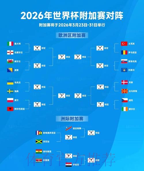 2026年世界杯即时投注平台精选 2026年世界杯即时投注平台精选