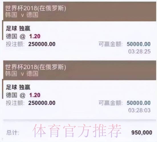 世界杯正规投注平台最新入口推荐