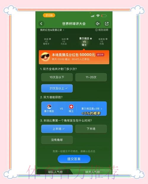 世界杯竞猜全攻略:掌握要点,赢取大奖 世界杯竞猜全攻略:掌握要点,赢取大奖